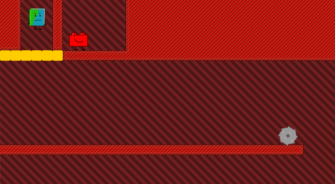 Level Thumbnail