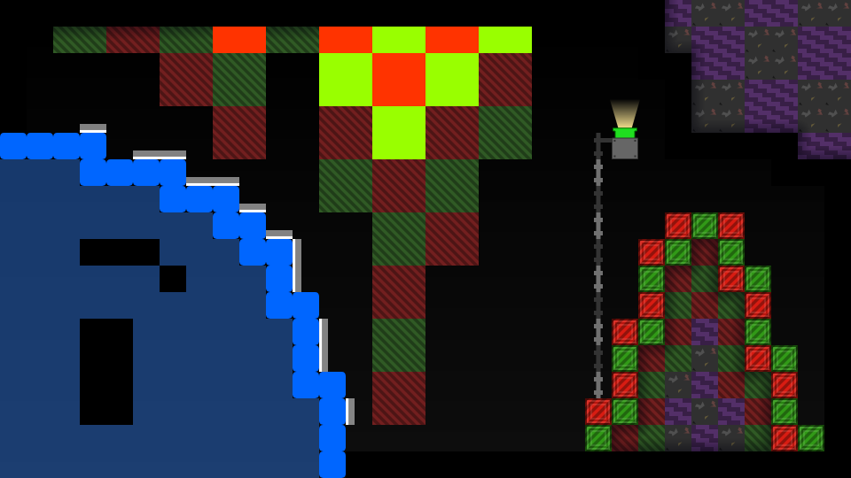 Level thumbnail
