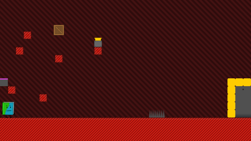 Level thumbnail