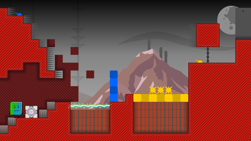Placeholder Thumbnail