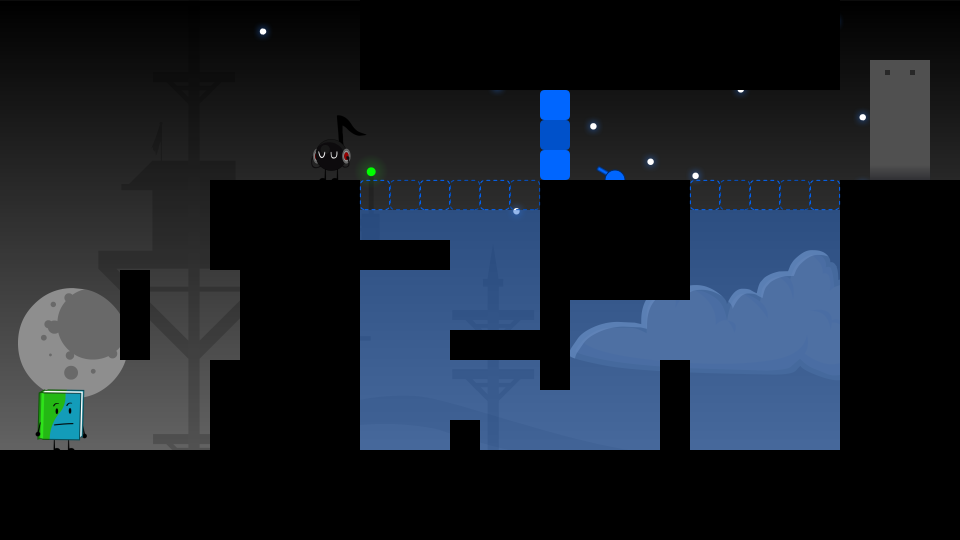 Placeholder Thumbnail