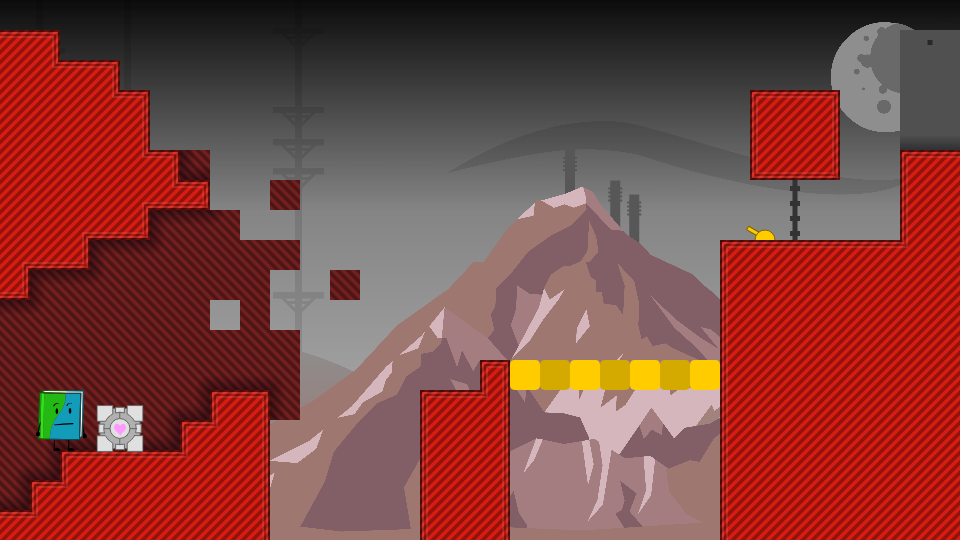 Level thumbnail