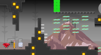 Level Thumbnail