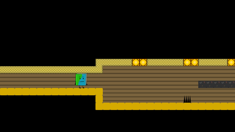 Level thumbnail