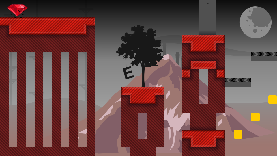 Placeholder Thumbnail