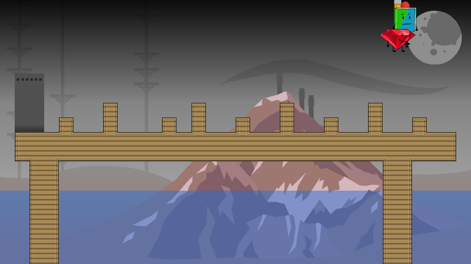 Level thumbnail