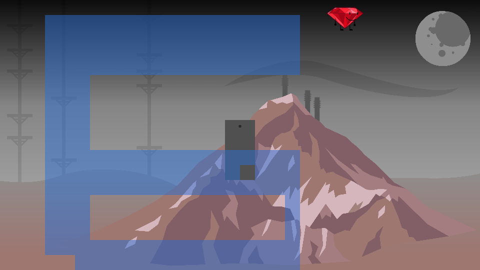 Level thumbnail