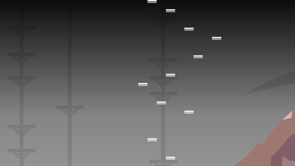 Level thumbnail