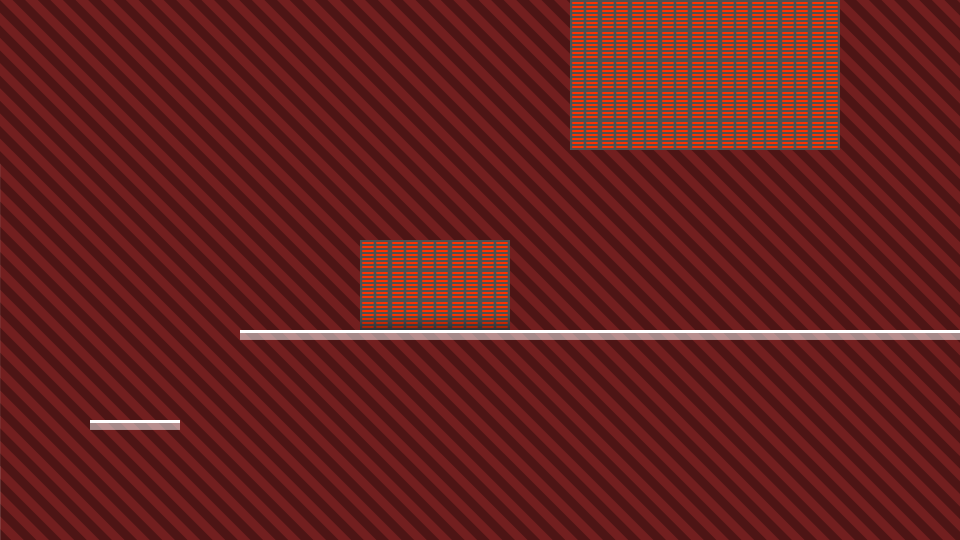 Placeholder Thumbnail