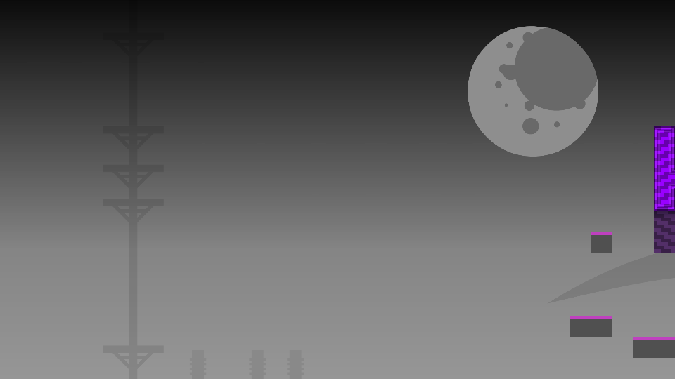 Level thumbnail