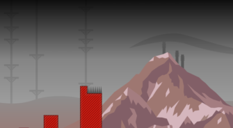 Level Thumbnail