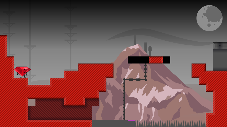 Placeholder Thumbnail