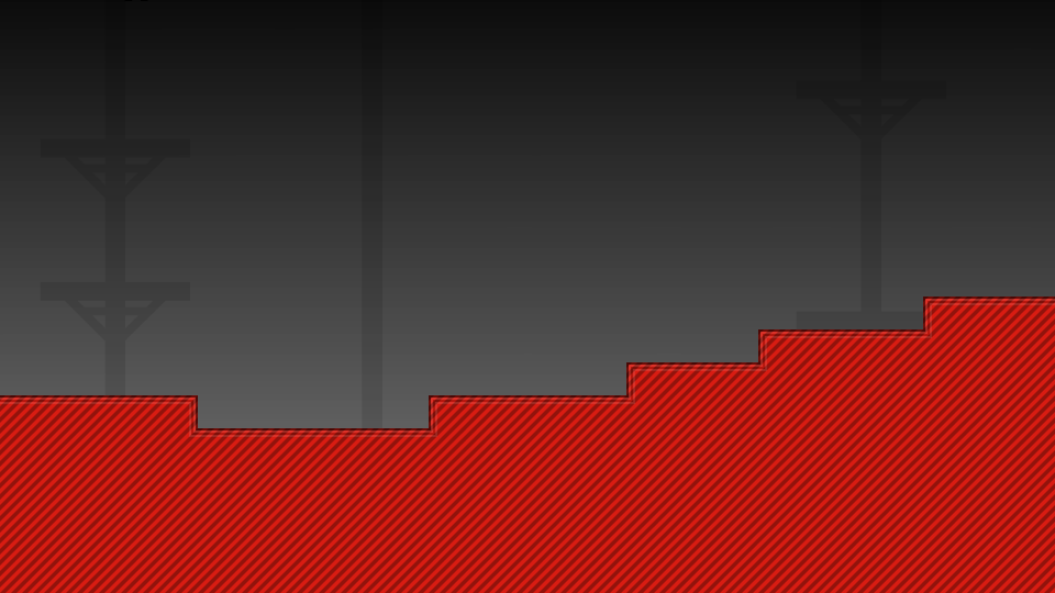 Level thumbnail