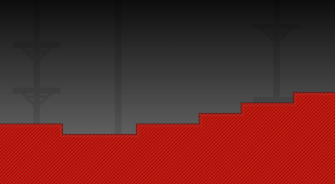 Level Thumbnail