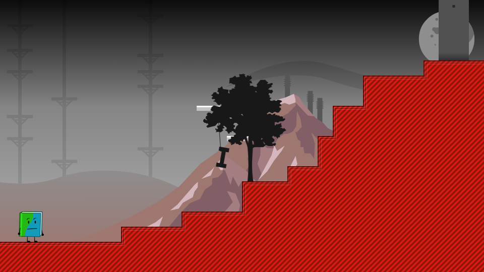 Placeholder Thumbnail