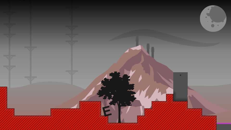 Placeholder Thumbnail