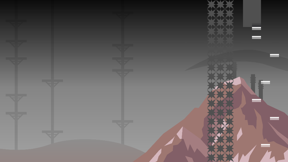Level thumbnail
