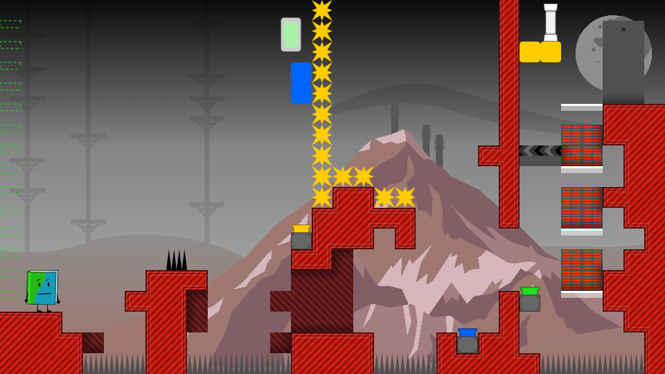 Level thumbnail