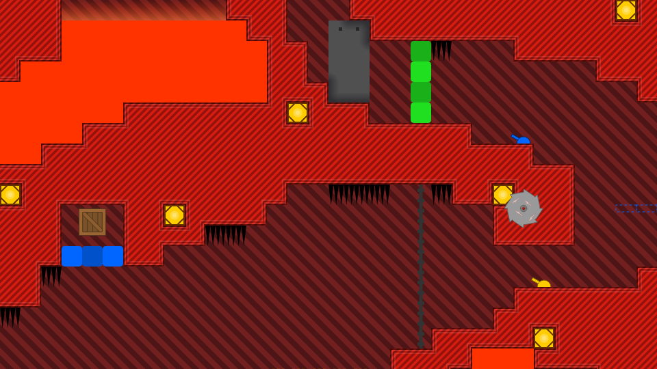 Level thumbnail