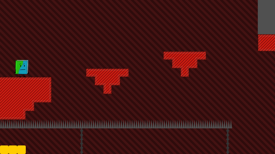 Level thumbnail
