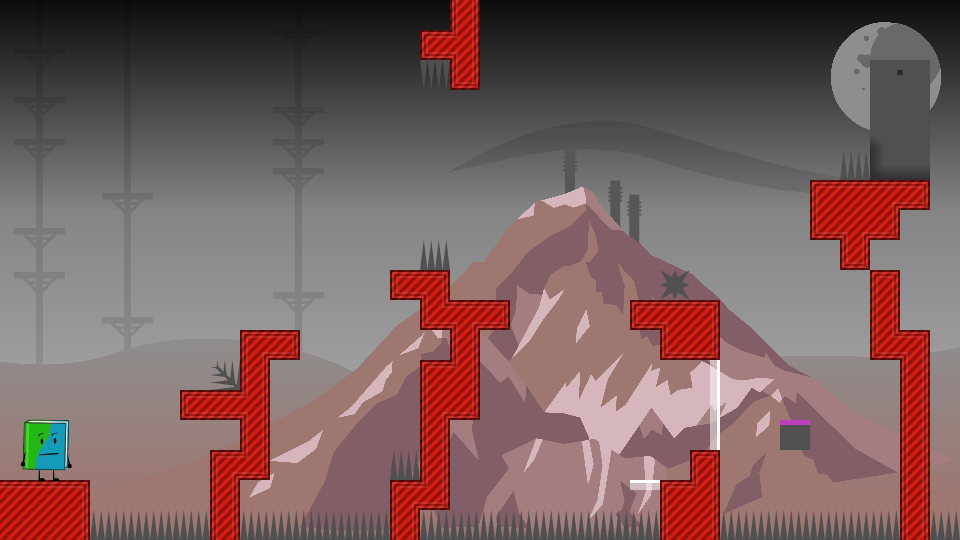 Level thumbnail