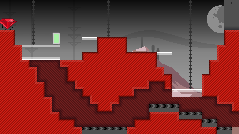 Level thumbnail