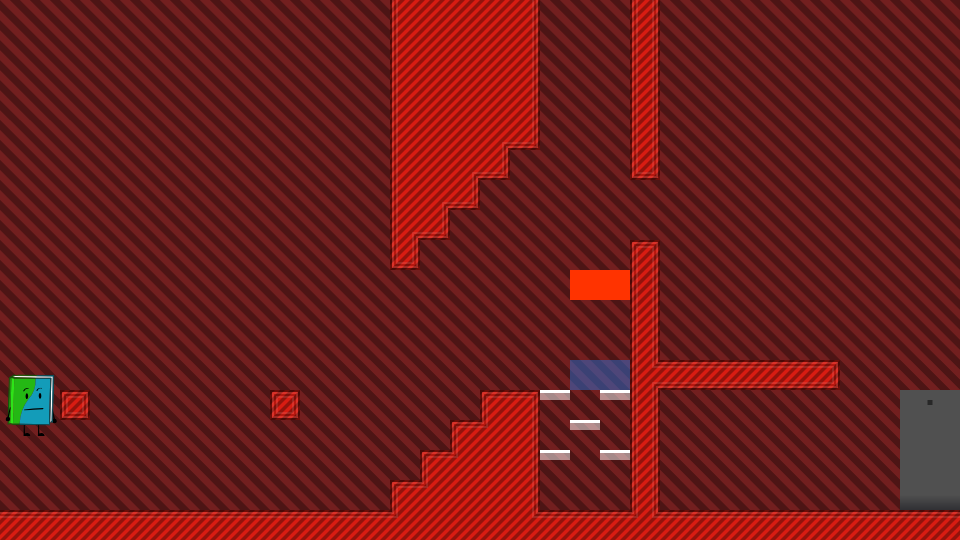 Level thumbnail