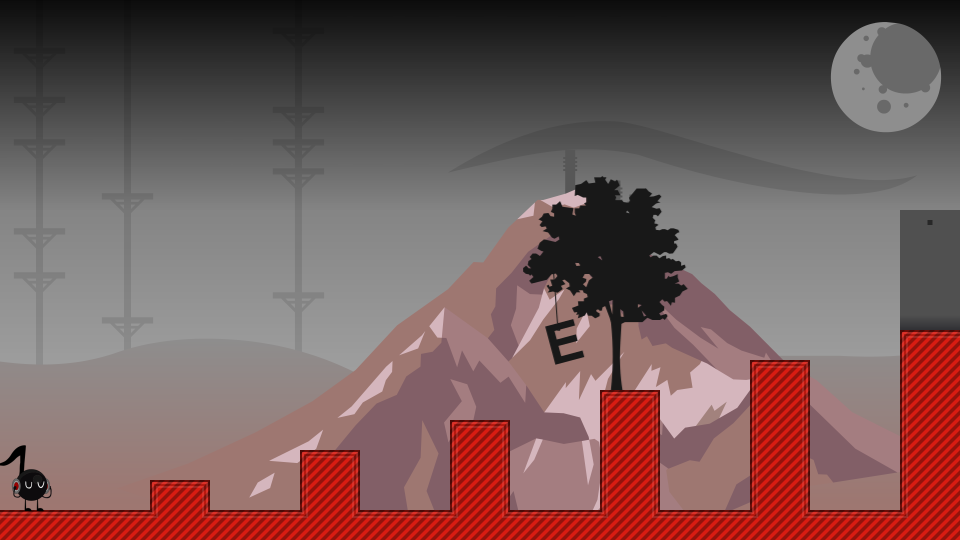 Placeholder Thumbnail