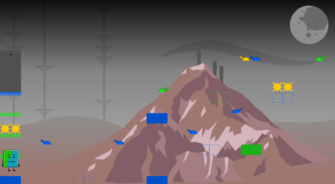 Level Thumbnail
