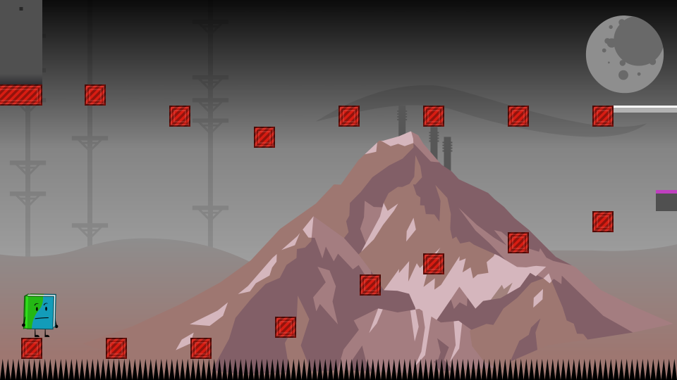Placeholder Thumbnail