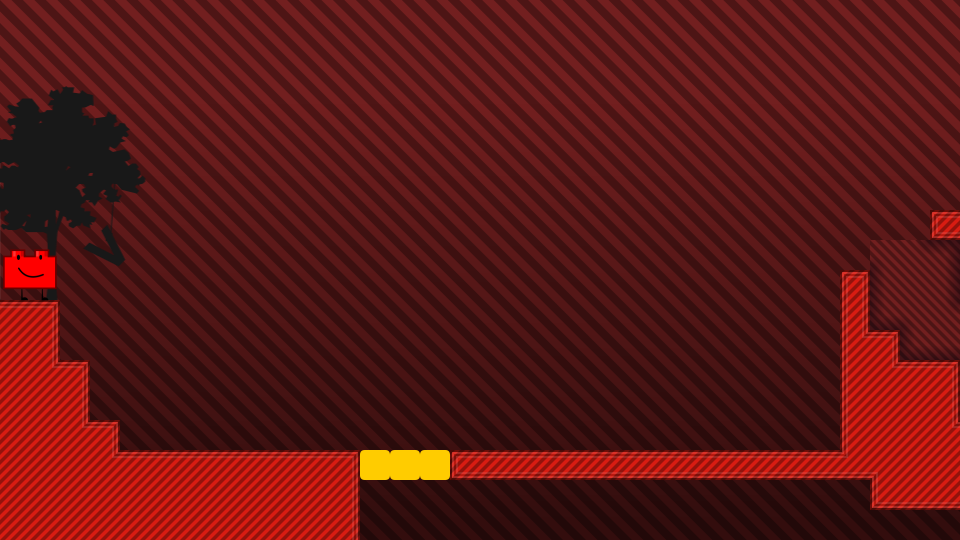 Placeholder Thumbnail