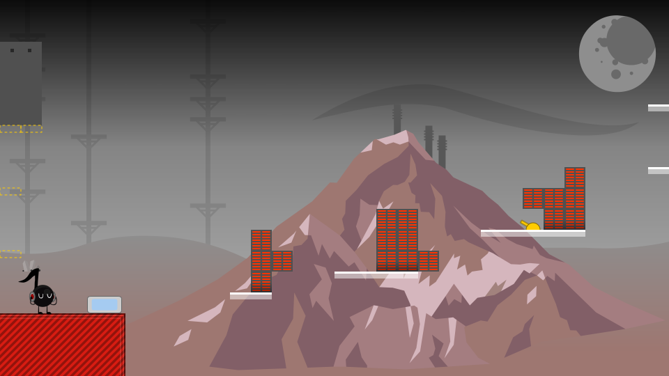 Placeholder Thumbnail