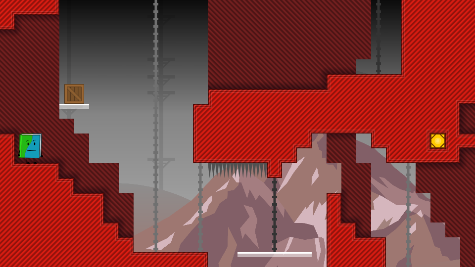 Level thumbnail
