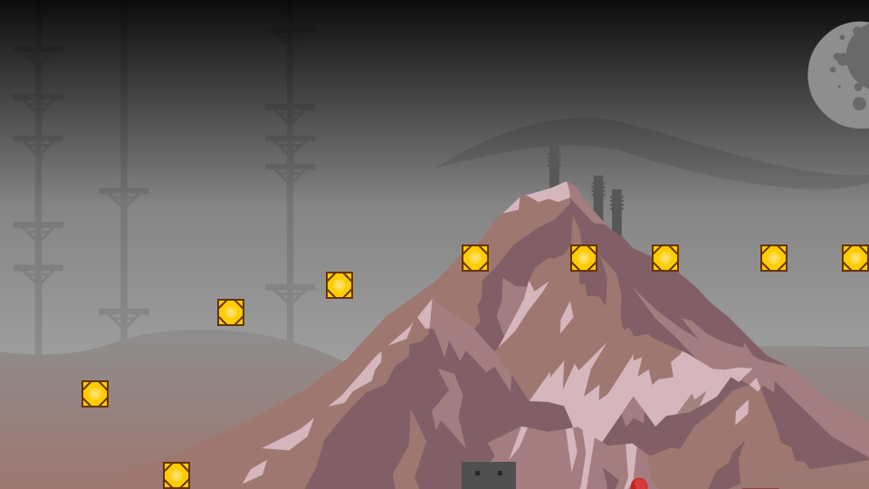 Placeholder Thumbnail
