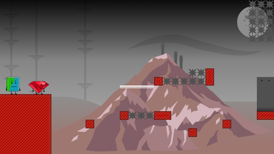 Placeholder Thumbnail