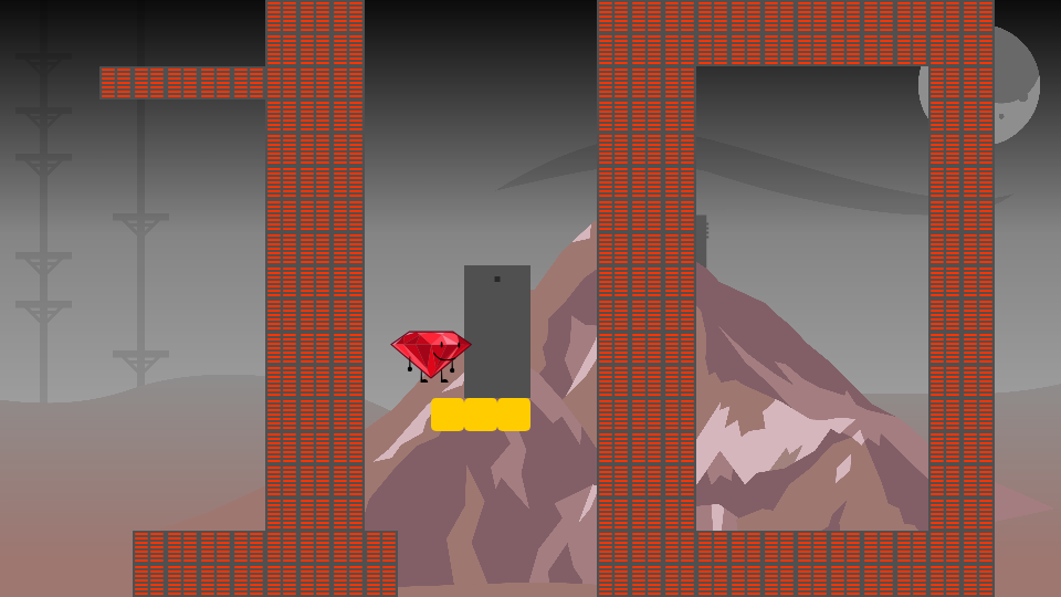 Level thumbnail