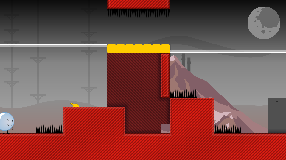 Level thumbnail