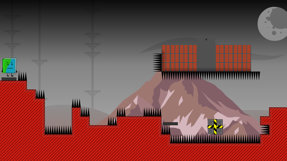 Placeholder Thumbnail