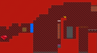 Level Thumbnail