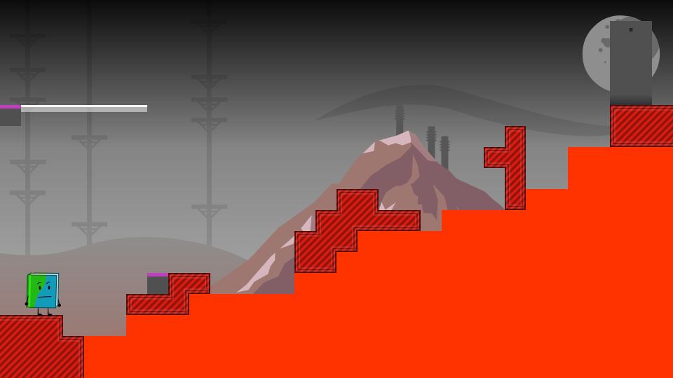 Placeholder Thumbnail