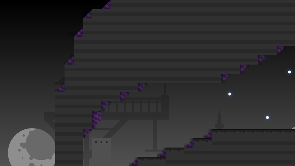 Placeholder Thumbnail