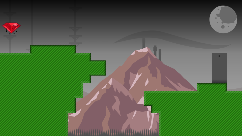 Placeholder Thumbnail