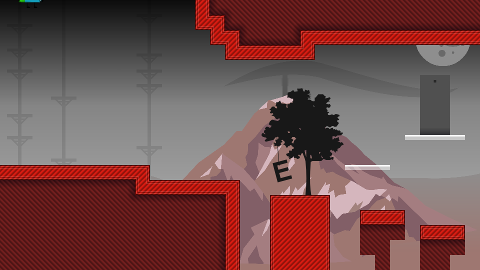 Level thumbnail