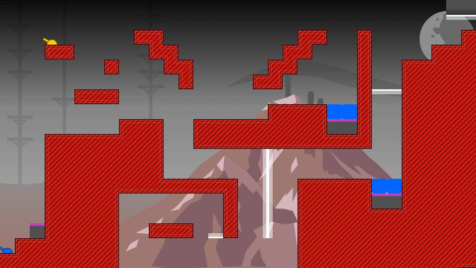 Placeholder Thumbnail