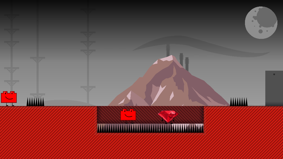 Level thumbnail