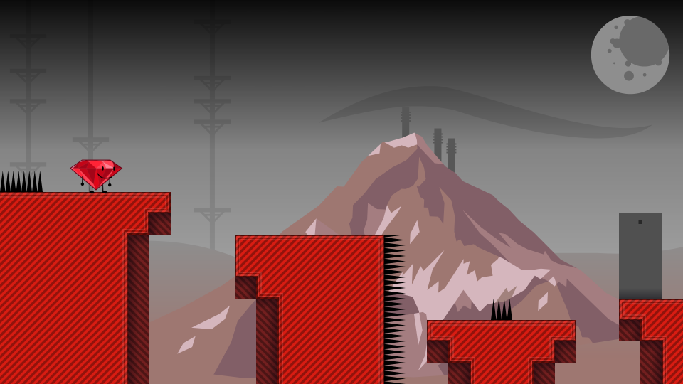 Placeholder Thumbnail