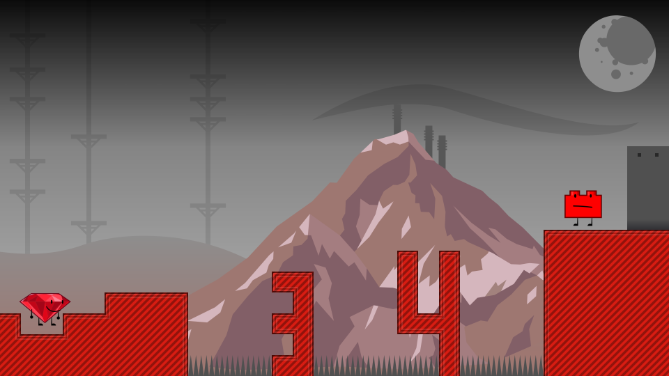 Placeholder Thumbnail