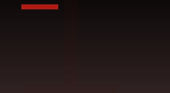 Level Thumbnail