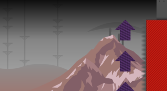 Level Thumbnail