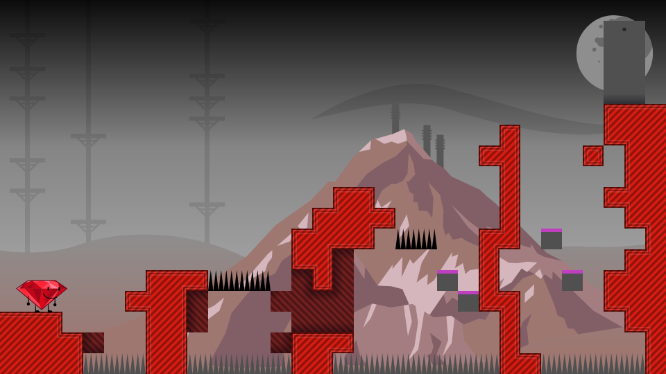 Placeholder Thumbnail